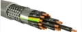 Cables